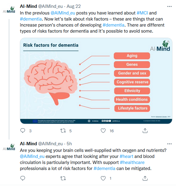 Example screenshot from the AI-Mind project's Twitter educational campaign on mild cognitive impairment (MCI) and dementia.